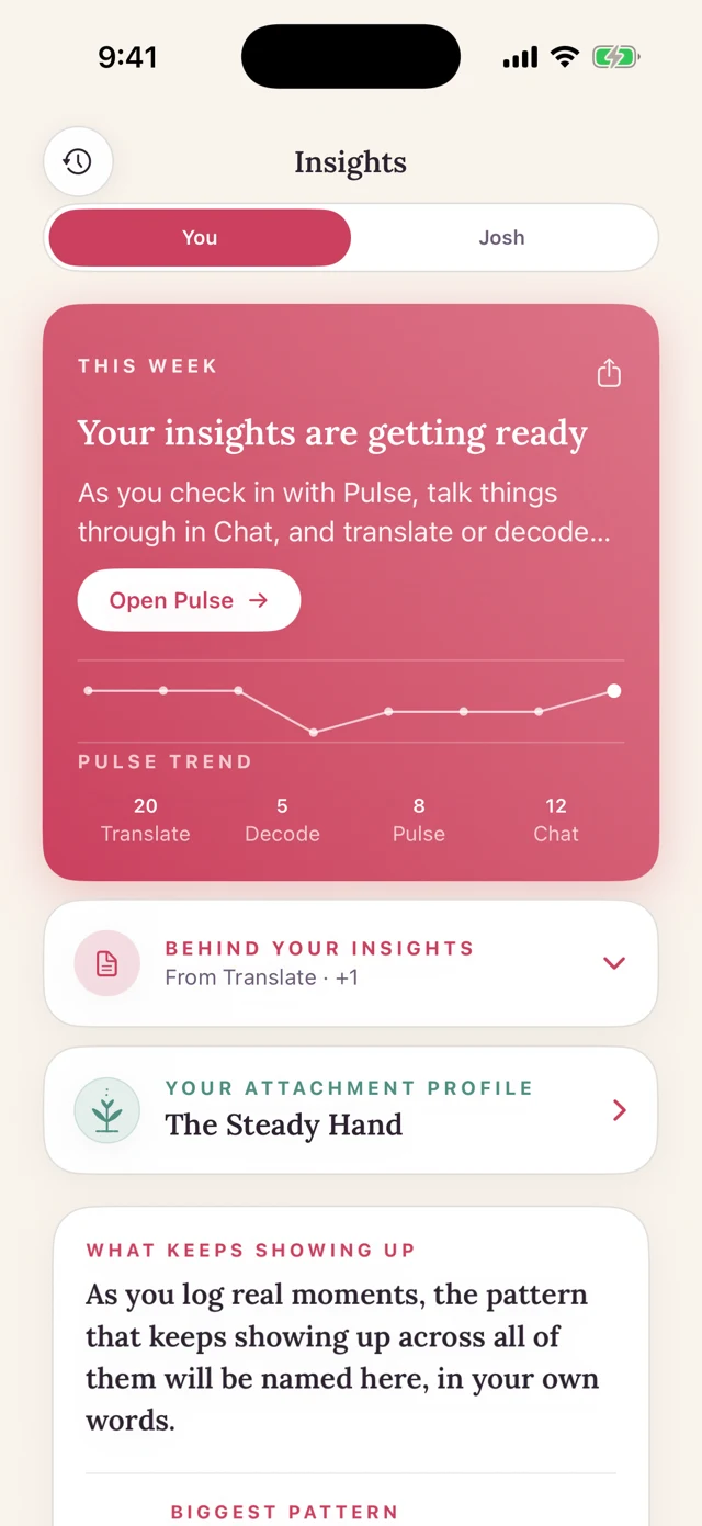 Rosely Insights: the weekly read, pulse trend, and attachment profile